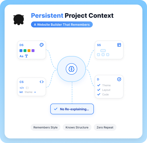 MiniMax Code retaining a website design system, site structure, coding preferences, and previous project decisions