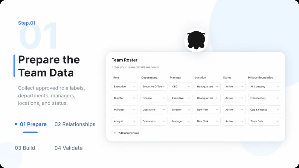 Organisation Chart Maker workflow, step 1: Prepare the Team Data.