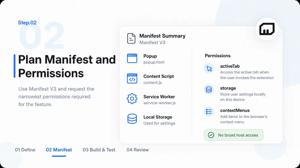 Chrome Extension Builder workflow, step 2: Plan Manifest and Permissions.