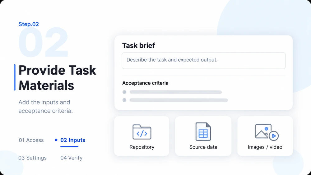 Workflow illustration for supplying task details, a repository, source data and visual inputs