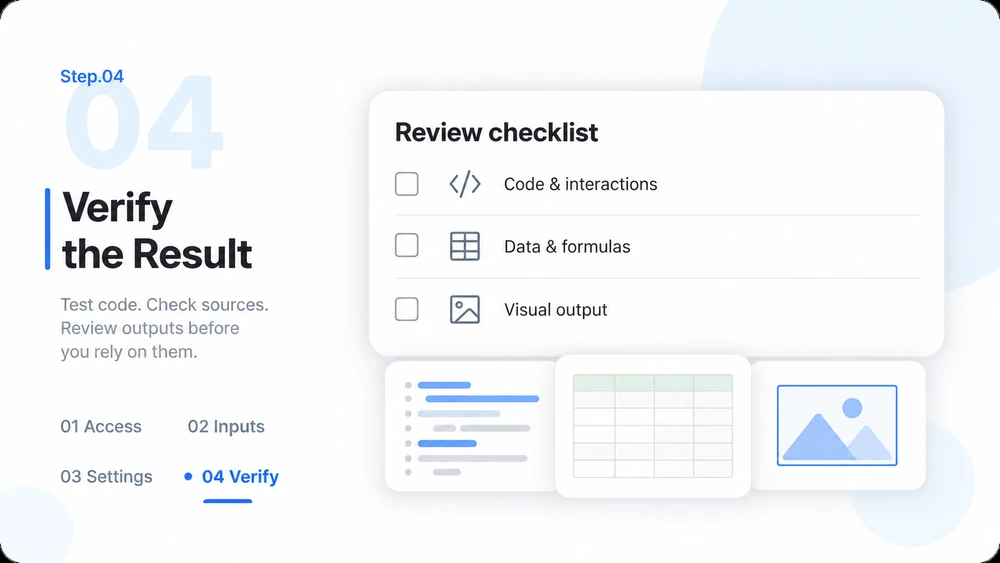 Workflow illustration of a review checklist for code, data formulas and visual output