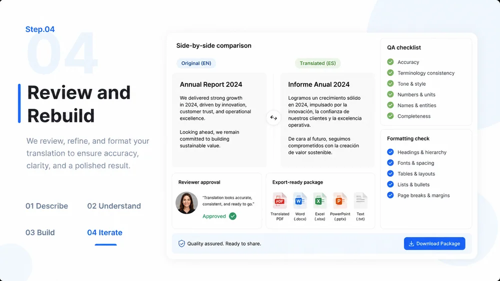 PDF Translator workflow, step 4: Review and Rebuild.