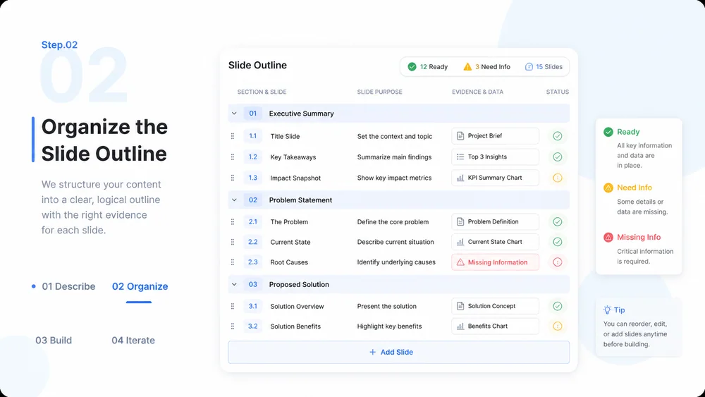 PowerPoint Generator workflow, step 2: Organize the Slide Outline.