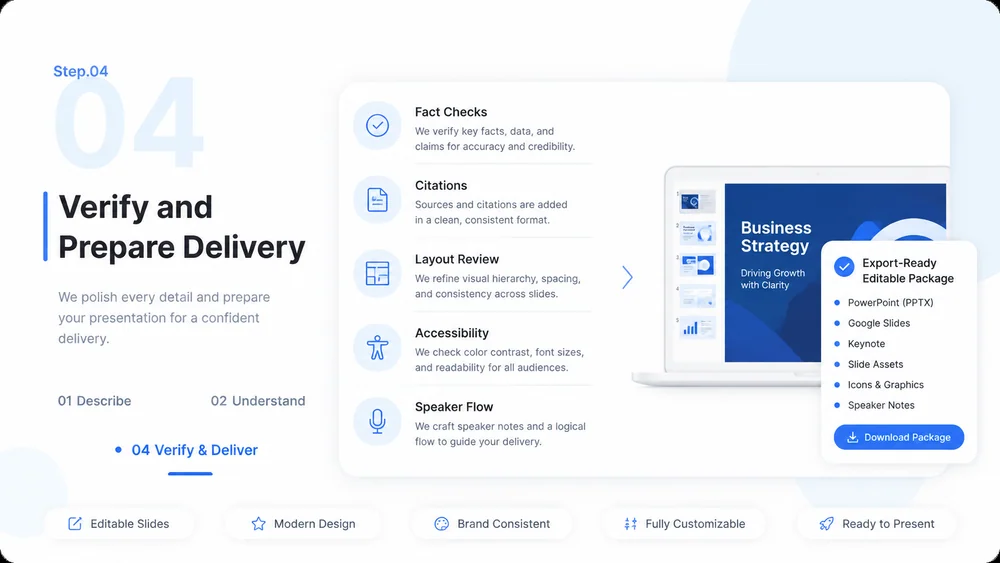 PowerPoint Generator workflow, step 4: Verify and Prepare Delivery.