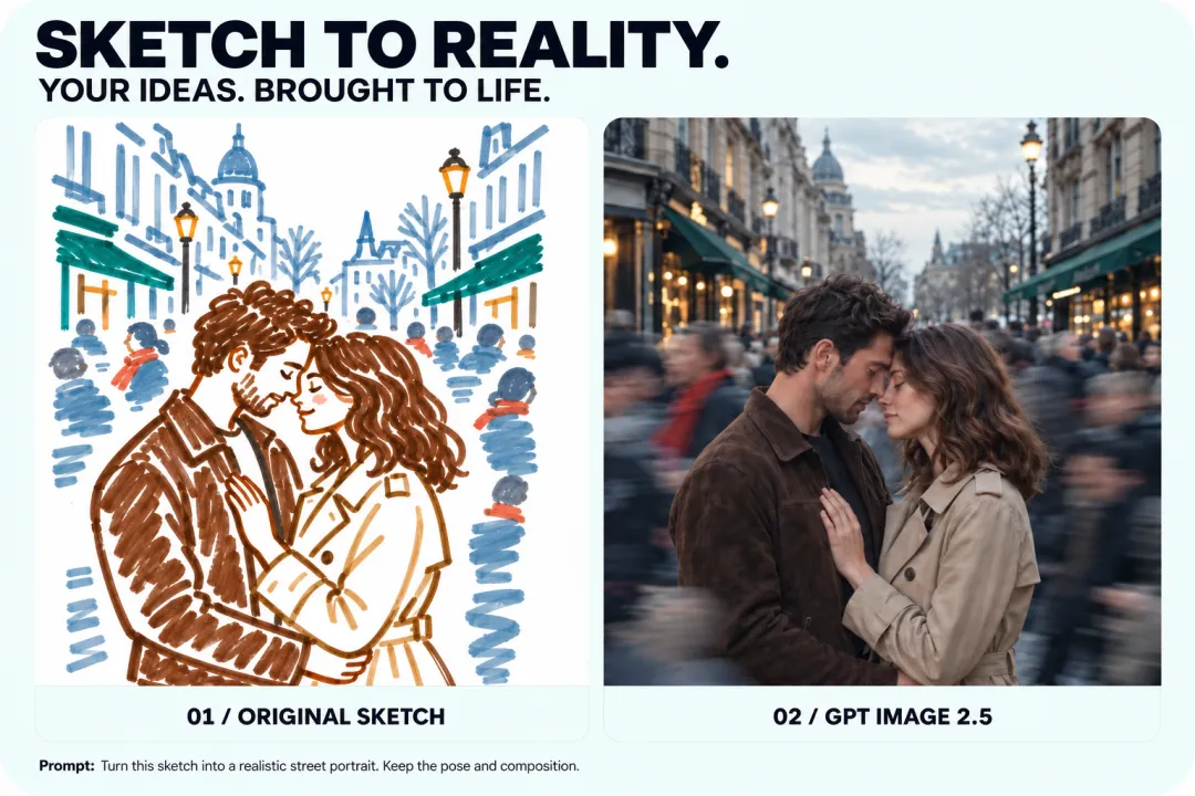 Sketch to Reality: an original couple sketch beside a realistic street portrait, with aligned labels and the transformation prompt
